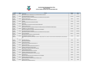Listado de Ordenes de Compras Enero-Junio 2015
