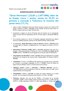 “Gran Hermano” (23,8% y 2.877.000), líder de su franja, crece 1