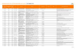 PADRÓN MUNICIPAL DE PROVEEDORES 2012