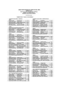 resultados generales torneo dia del niño soprole 2012