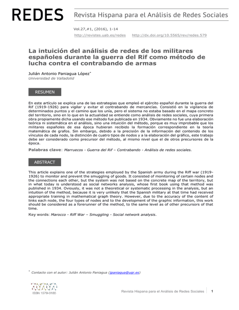 La intuición del análisis de redes de los militares españoles