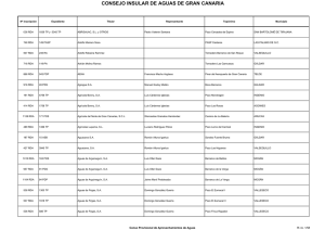 CONSEJO INSULAR DE AGUAS DE GRAN CANARIA