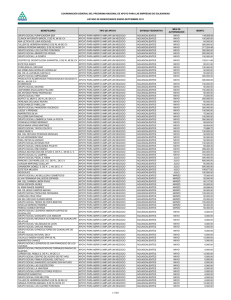 Listado de Beneficiarios 2008-Sep 2012 21-11-12.xlsx