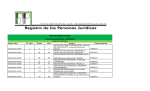 Asociaciones Civiles Inscritas Junio 2016