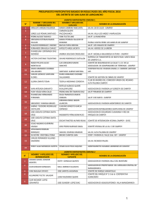 Lista de agentes participantes - Municipalidad de San Juan de