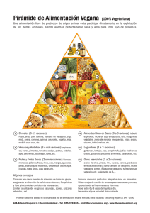 Pirámide de Alimentación Vegana