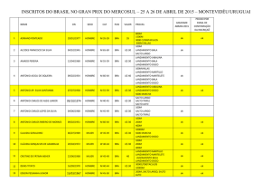 inscritos do brasil no gran prix do mercosul – 25 a 26 de abril de 2015