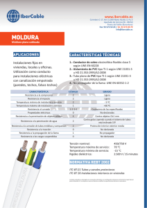 moldura - IberCable
