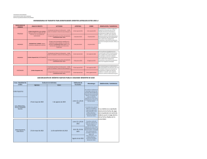 Calendario de solicitudes Icetex, período académico 2015-2