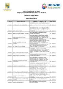 dirección municipal de salud apoyos otorgados a