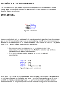 Circuitos aritméticos y aritmética binaria