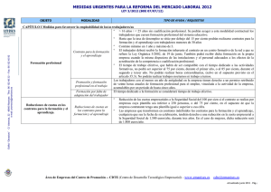 resumen ley 3 2012 reforma mercado laboral