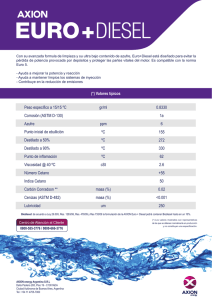 (*) Valores típicos Peso específico a 15/15 ºC Corrosión (ASTM D