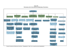 Anexo II Estructura de la Secretaría de Relaciones Exteriores