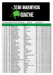 Classement semi de Binche 2015 - Jogging-plus