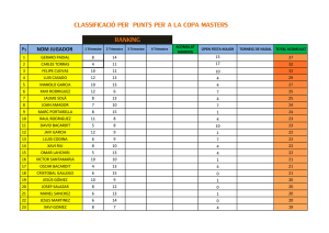 ranking classificació per punts per a la copa masters