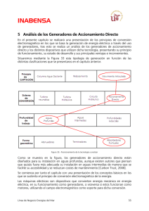 5.Análisis de los Generadores de Accionamiento Directo