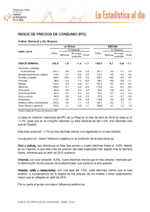 ÍNDICE DE PRECIOS DE CONSUMO (IPC)