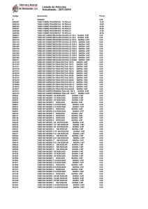 Listado de Articulos Actualizado : 19/10/2016