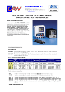 indicacion y control de conductividad conductivimetros industriales