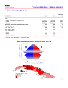 Cuba: Indicadores demográficos 2013