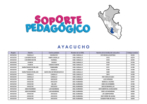 ayacucho - UGEL 05