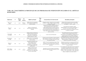 tabla iii. características principales de los programas de intervención