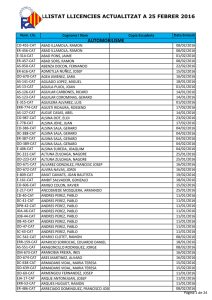 llistat llicencies actualitzat a 25 febrer 2016 automobilisme