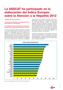 Índice Europeo sobre la Atención a la Hepatitis