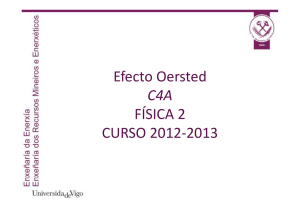 Efecto Oersted - clickonphysics
