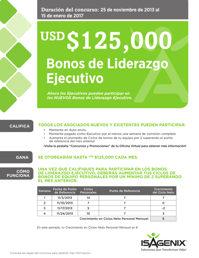 Bonos De Liderazgo Ejecutivo