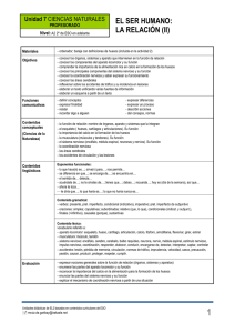 EL SER HUMANO: LA RELACIÓN (II)