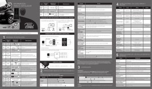 Manual instalacion x28 z30 - Sitio de descargas 01Enlinea