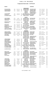 Récords 2009 ( PDF