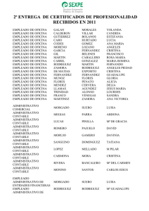 2ª entrega de certificados de profesionalidad recibidos en 2011