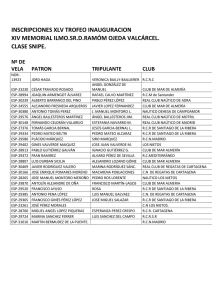 lista de inscritos - Real Club de Regatas de Santiago de la Ribera