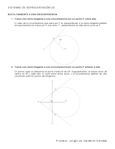 Circunferencia - Web del Profesor
