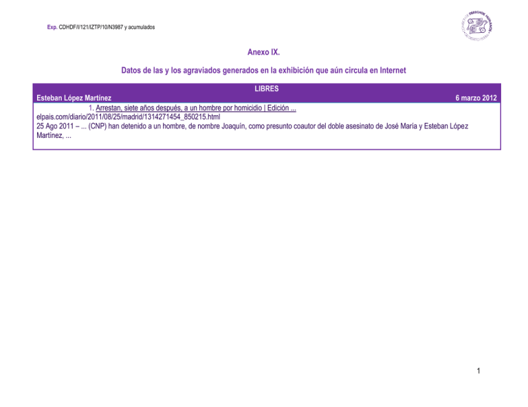 Anexo Comisi N De Derechos Humanos Del Distrito Federal