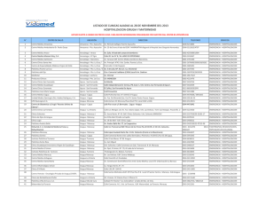 listado de clinicas aliadas al 28 de noviembre del 2013