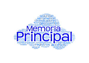 01 07 Memoria Principal