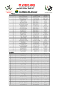 lista de inscritos 30 abril 2011