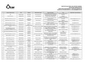 instituto electoral del distrito federal secretaría administrativa