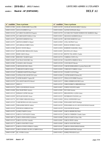 Lista de aprobados de la convocatoria DELF Junior de junio de 2016
