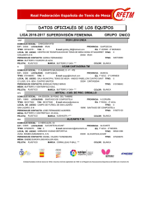 Datos Equipos Superdivisión Femenina
