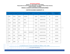 Contrataciones Subgrupo 18 2012