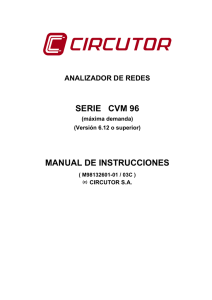 CVM-96 - CIRCUTOR