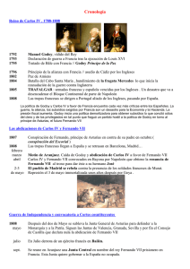 Cronología 1808-1812
