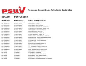 Portuguesa - Partido Socialista Unido de Venezuela