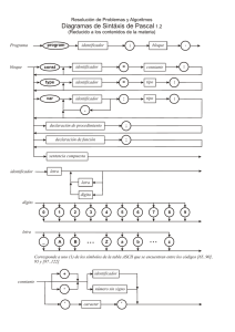 Diagramas Sintacticos Pascal