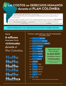 Los Costos en Derechos Humanos durante el Plan Colombia